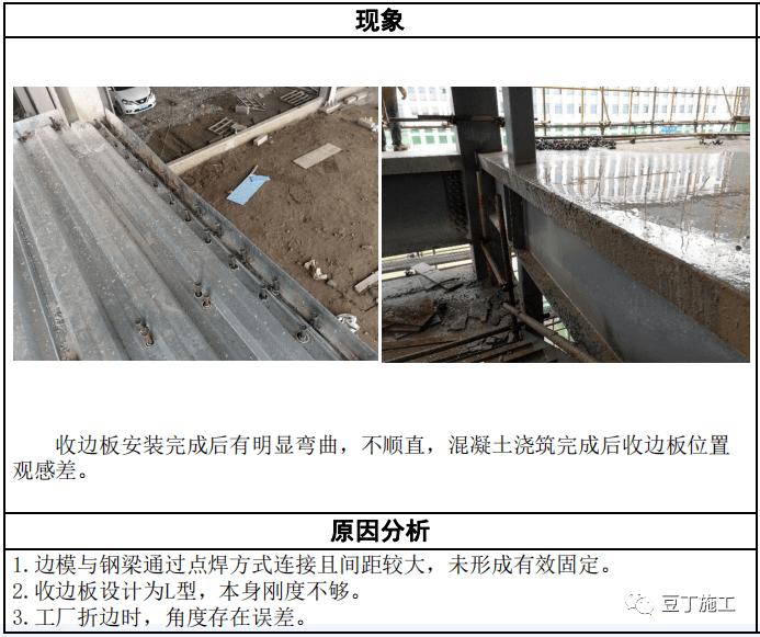 鋼筋桁架樓承板鋼筋桁架或其波峰波谷不呈直線06鋼結構塗裝工程