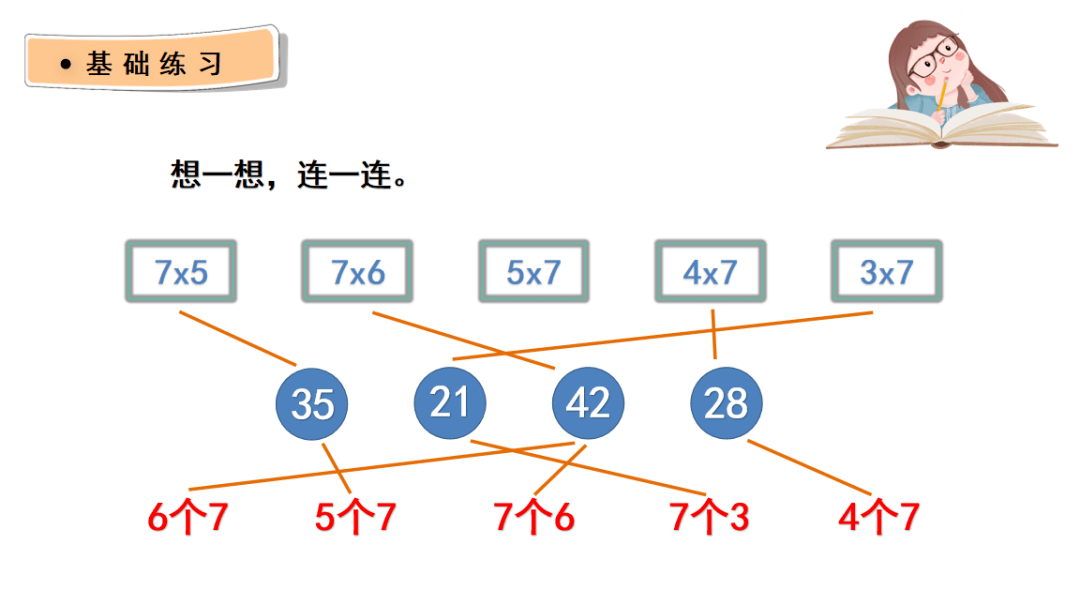 2《認識米和用米量》1.3《認識線段》1.4《解決問題》第二單元2.