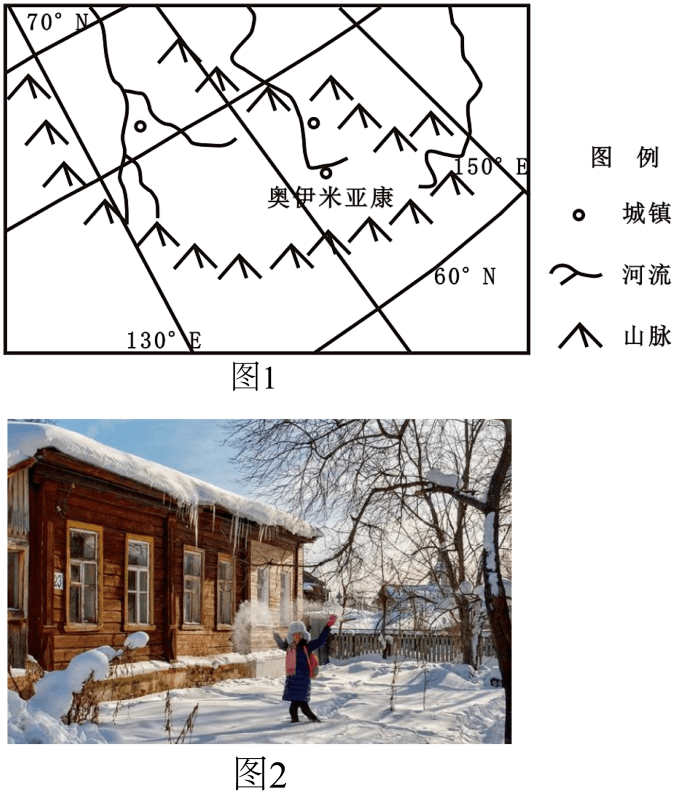 奥伊米亚康木屋图片